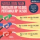 Harga Pertamax Naik, Warga Bondowoso Beralih ke Pertalite Demi Tekan Pengeluaran