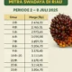 Harga Sawit Turun: Pengamat Ungkap Masalah Rantai Produksi LPP RRI, Petani Terjepit