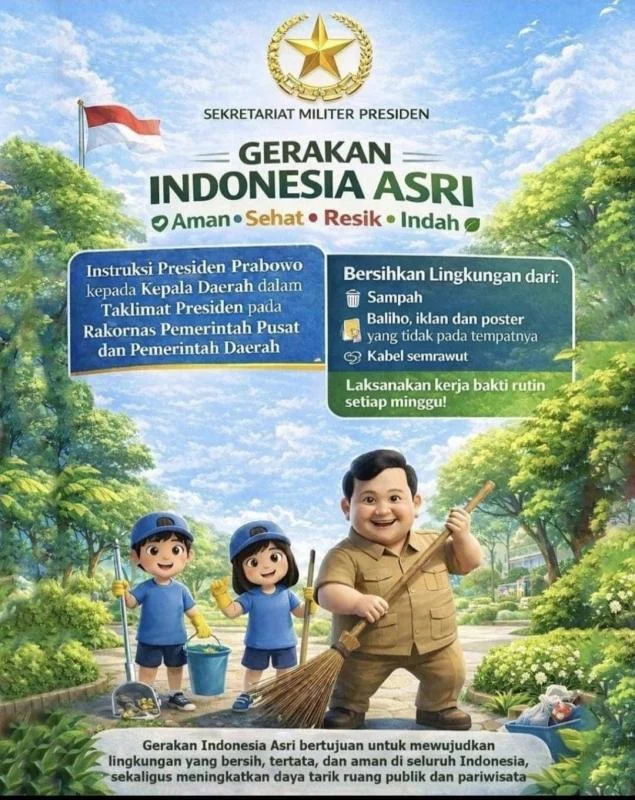 Hari Lingkungan Hidup 2026: Pemerintah Dorong Gerakan Nasional Indonesia ASRI untuk Capai Target Pengelolaan Sampah 100% pada 2028