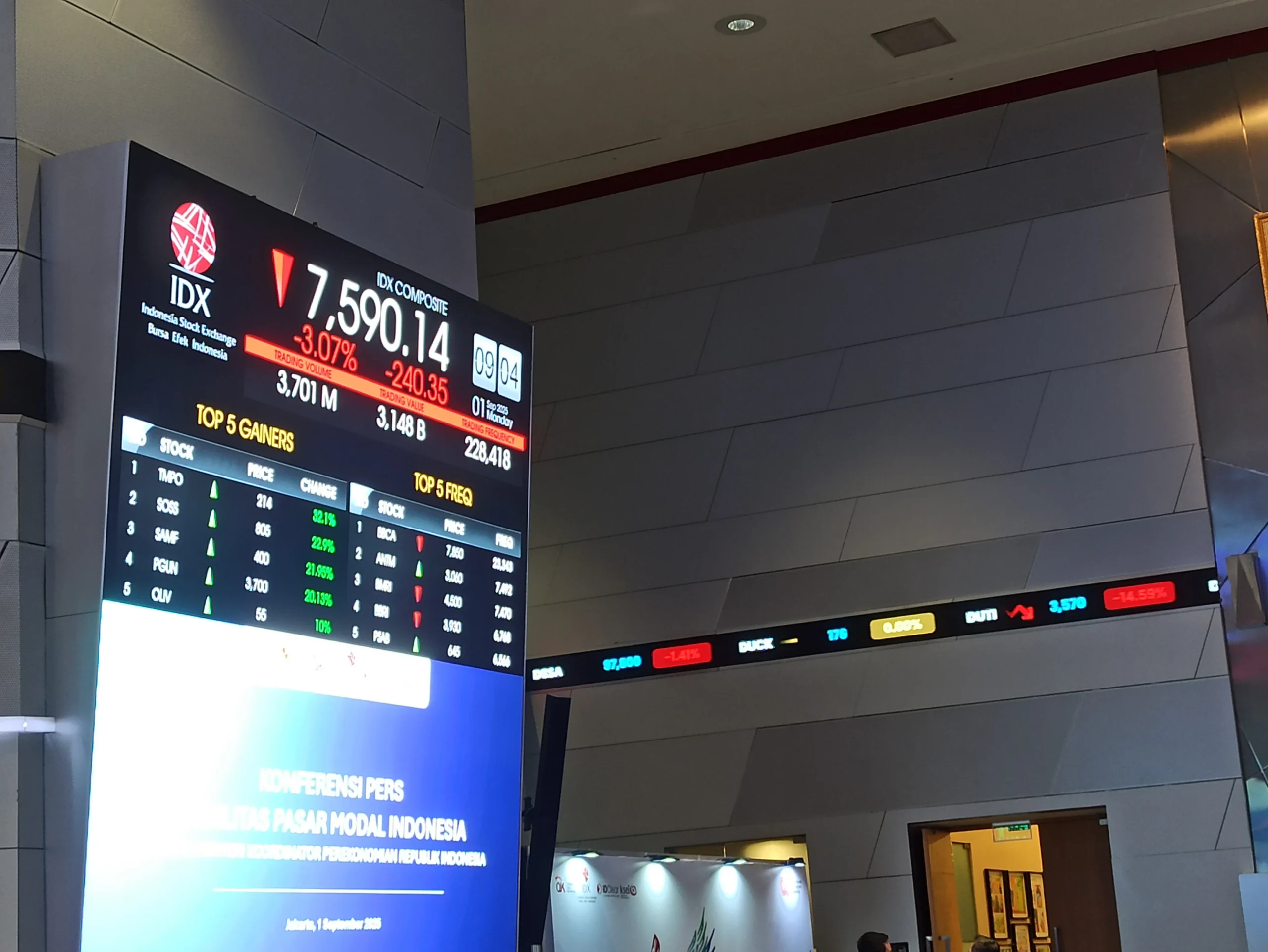 IHSG Diprakirakan Lanjutkan Penguatan, Uji Level Psikologis 6.000