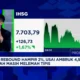 IHSG Masih Berisiko Melemah Dampak Anjloknya Rupiah