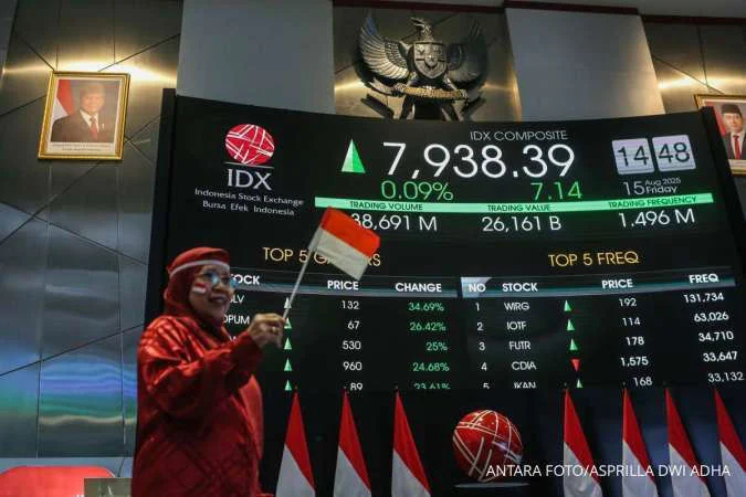 IHSG Melonjak 7,38% ke 6.007, Cermati Saham Net Buy Terbesar Asing Selama Sepekan