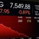 IHSG Naik ke Level 5.746,65, Saham Berkapitalisasi Besar Jadi Penopang