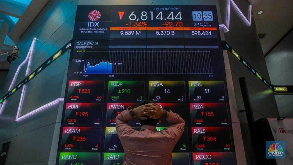 IHSG Terjun Bebas ke Level 5.434,30 di Tengah Tekanan Jual Asing