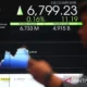 IHSG Tersungkur ke Level 5.594, Rupiah Menguat Tipis: Sinyal Darurat Pasar Modal?