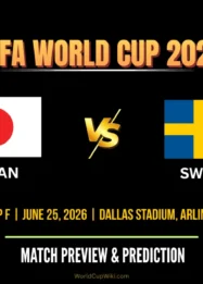 Japan vs Sweden Berbagi Poin, Lolos ke Babak 8 Besar Piala Dunia 2026