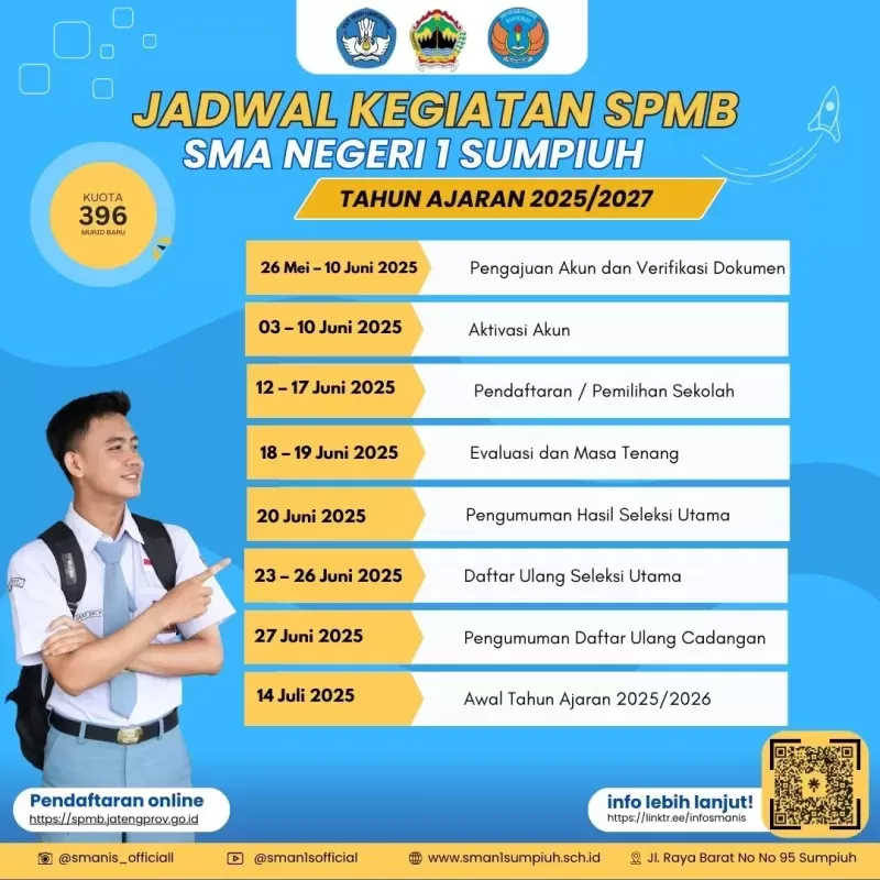 Jurnal SPMB Jateng 2026: Cara Cek Peringkat Real-Time dan Jadwal Lengkap