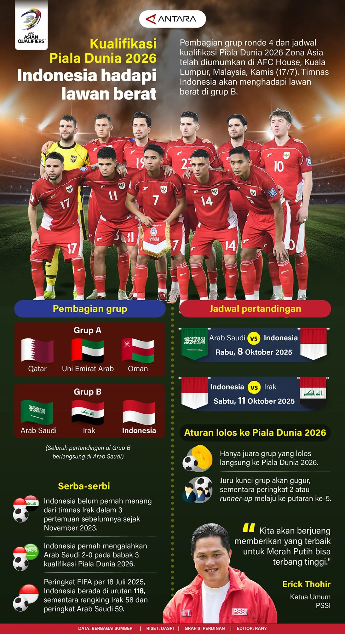 Kanada Hadapi Laga Berat di Piala Dunia 2026 dengan Gaya Agresif