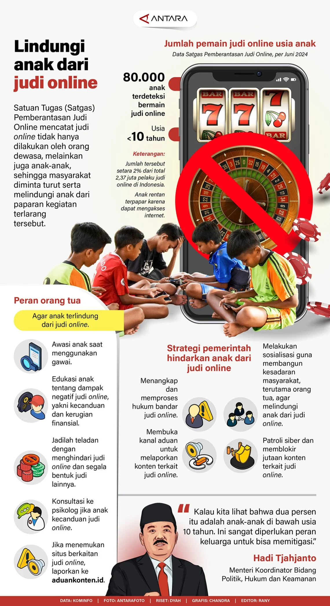 KemenPPPA Soroti Ancaman Judi Online pada Anak: Eksploitasi Digital yang Merusak Masa Depan