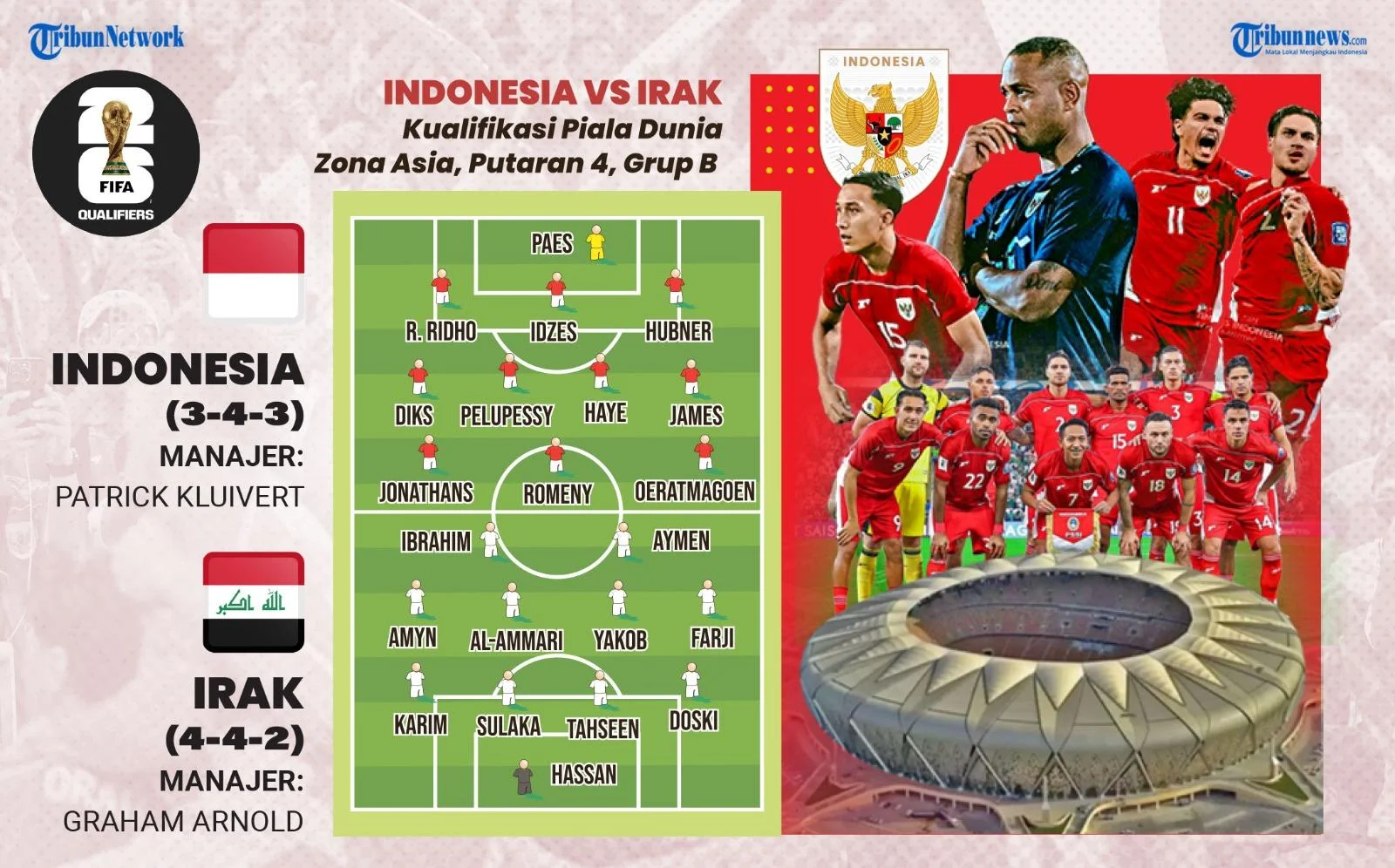 Link Nonton Piala Dunia 2026 Gratis: Irak vs Norwegia dan Prancis vs Senegal Malam Ini