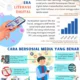 Mengulas Sejarah Hari Media Sosial Ingatkan Pentingnya Literasi Digital LPP RRI: Momentum Bijak Bermedia