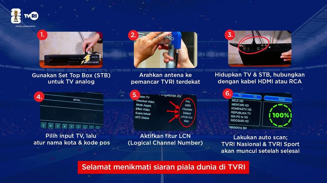 Nonton Piala Dunia 2026 Bisakah Pakai STB TV Tabung? Begini Cara Cari Sinyal TVRI LPP RRI