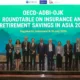 OECD Puji Reformasi OJK di Sektor Asuransi dan Dana Pensiun: Langkah Strategis Menuju Aksesi