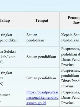 Panduan Lengkap OSN 2026: Jadwal, Aturan, dan Komponen