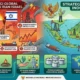 Pemerhati: Strategi Multisource Redam Risiko Gangguan Pasokan Energi Akibat Konflik Global