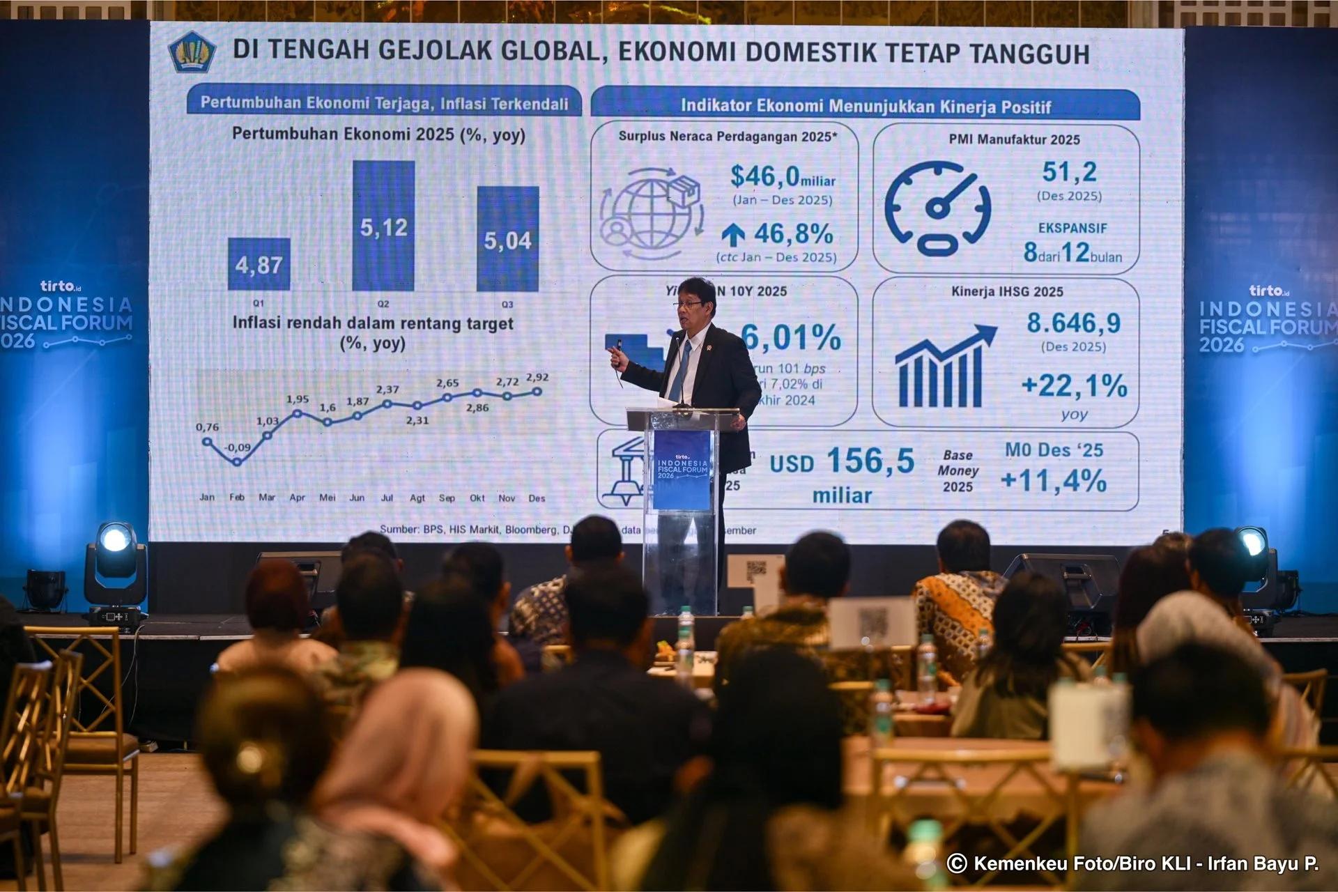 Pemerintah Perkuat Koordinasi Ekonomi, Isu Reshuffle Dibantah