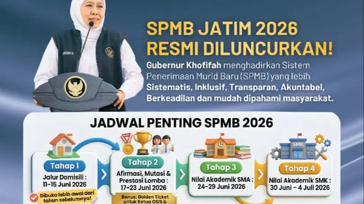 Pemkot Surabaya Perketat SPMB 2026/2027 dengan Aplikasi Cek In Warga, Cegah Kecurangan Domisili