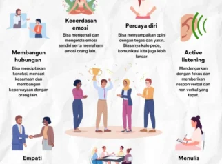 Pergantian Kepala BGN Tidak Cukup Hanya Jago Komunikasi