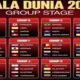 Piala Dunia 2026: Disiplin Tinggi Australia Bungkam Turki 2-0 di Grup D