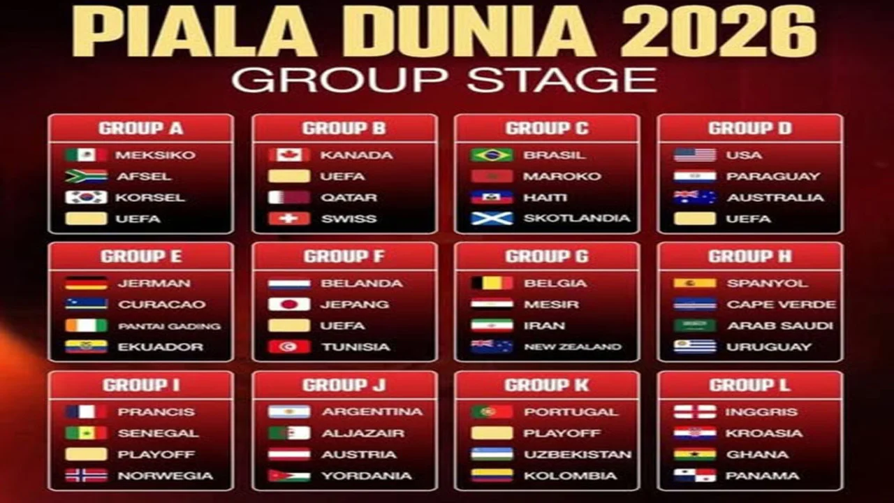 Piala Dunia 2026: Disiplin Tinggi Australia Bungkam Turki 2-0 di Grup D
