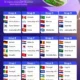 Piala Dunia 2026: Maroko vs Norwegia Berujung Petaka, Dua Bintang Cedera Parah