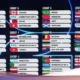Piala Dunia 2026 Memanas: Ancaman Iran, Ambisi Brasil, dan Panduan Livescore Hari Keempat