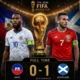 Piala Dunia 2026: Skotlandia Taklukkan Haiti dengan Gol Tunggal McGinn