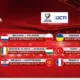 Pro 3 RRI Siap Kawal Pelaksanaan Piala Dunia 2026 melalui Siaran Langsung Radio LPP RRI