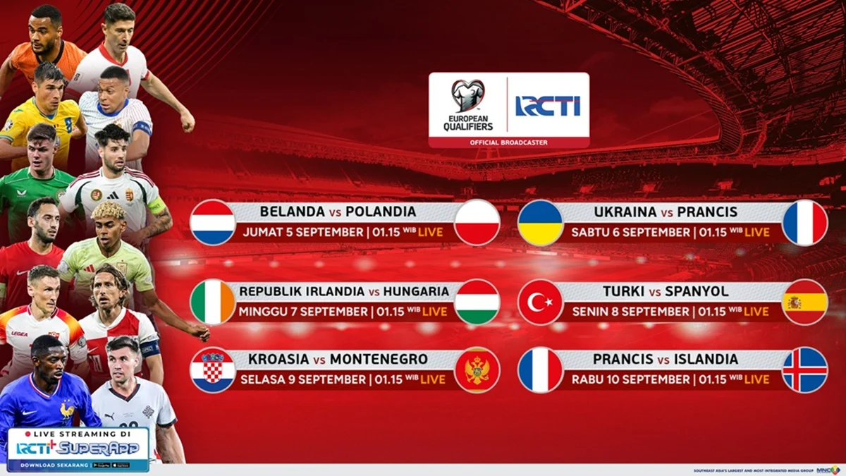 Pro 3 RRI Siap Kawal Pelaksanaan Piala Dunia 2026 melalui Siaran Langsung Radio LPP RRI