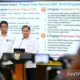 Program Revitalisasi Pendidikan Buka Jutaan Lapangan Kerja dan Dongkrak Ekonomi Daerah