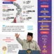 Purbaya Akui DEN Ikut Pasok Data ke Kejagung dalam Kasus Korupsi MBG