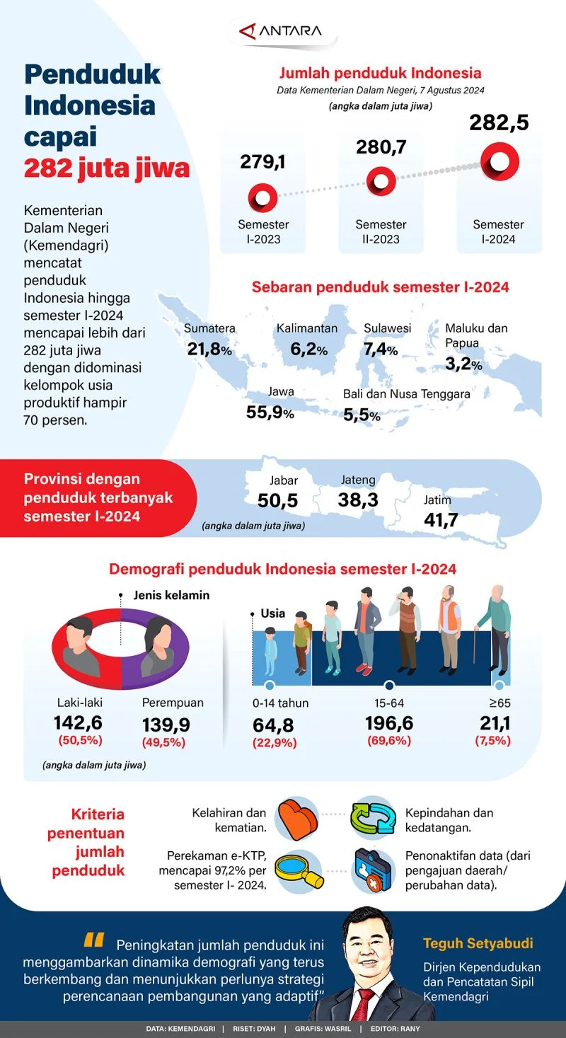 Referendum Kontroversial: Warga Swiss Tolak Pembatasan Populasi Hingga 10 Juta Jiwa