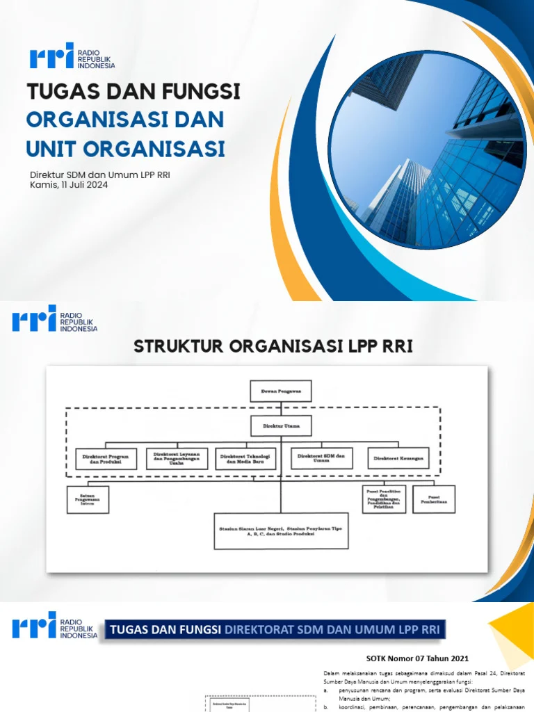 RRI Fokuskan Penggunaan Anggaran untuk Dukung Layanan Publik dan Digitalisasi LPP RRI di Tengah Efisiensi APBN