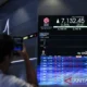 Rumor dan Tekanan Pasar Masih Kuat, IHSG Diprakirakan Masih Berisiko Melemah