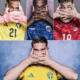 Selebrasi Viktor Gykeres Mulai Jadi Tren di Piala Dunia 2026