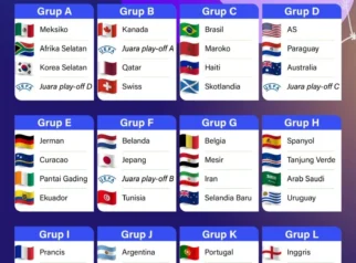 Sensasi Media Sosial Tim Payne Debut di Piala Dunia 2026, Bantu Selandia Baru Imbangi Iran 2-2