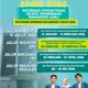 SPMB 2026 Dimulai: Simak Jalur Penerimaan, Kuota, dan Syarat Pendaftarannya