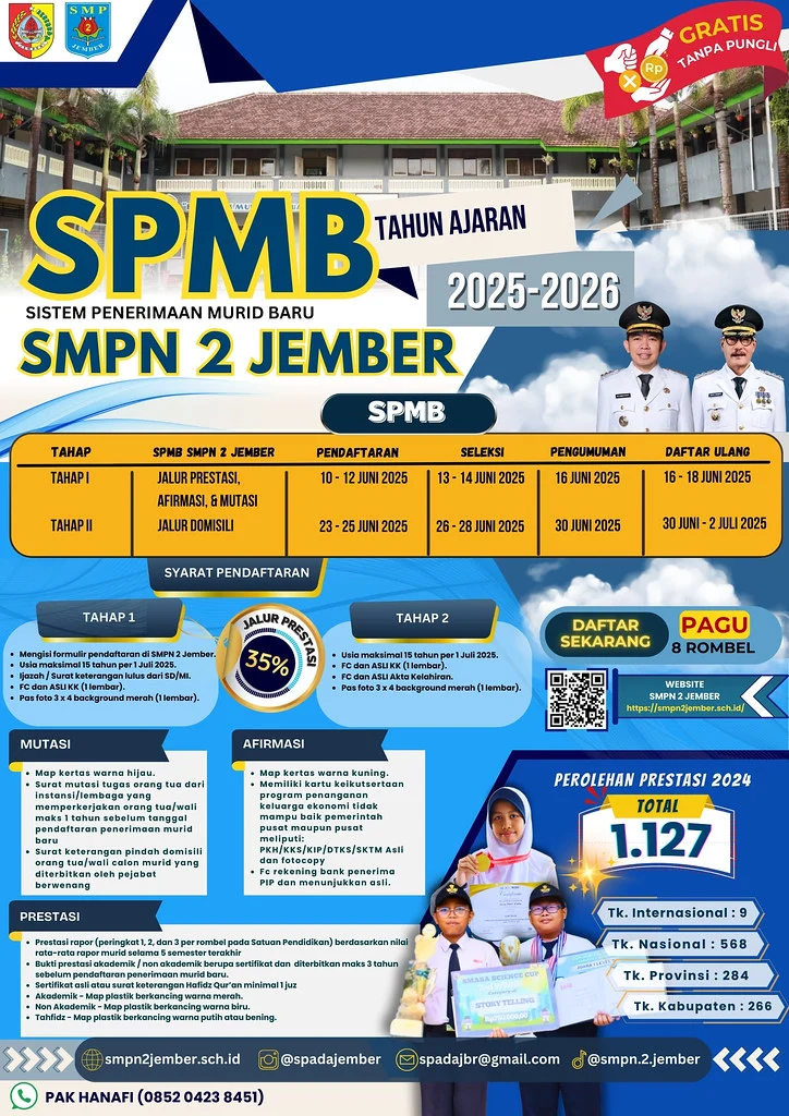 SPMB SMPN 2 Jember Ramai, Jalur Prestasi Mendominasi Pendaftar