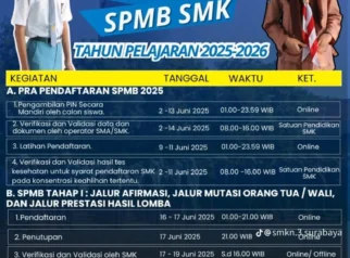 Syarat, Daya Tampung, dan Jadwal Pendaftaran SPMB Bersama 2026 untuk SMP, SMA, dan SMK DKI Jakarta