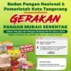Tangerang dan DIY Antisipasi Fluktuasi Harga Pangan LPP RRI: Pemantauan Ketat dan Gerakan Pangan Murah