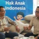 Tiga Pilar Menuju Negara Maju: Ketahanan Pangan, Energi, dan SDM Sebagai Fondasi Indonesia Emas 2045