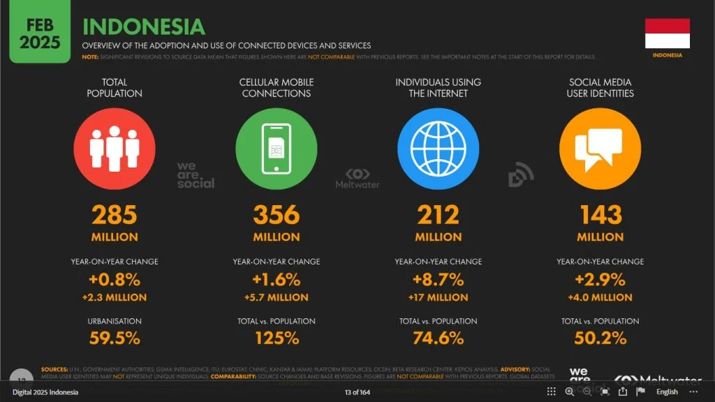 Wamenkomdigi Nezar: Biaya Internet di Indonesia Masih di Atas Standar ITU, Jadi Kendala Ekonomi Digital