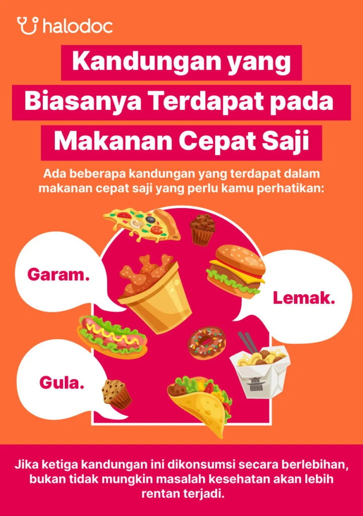 Waspadai Bahaya Tersembunyi Makanan Cepat Saji bagi Kesehatan, Ini Dampaknya Menurut LPP RRI