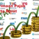 1,85 Juta Wajib Pajak Nunggak Rp36 Triliun, Menkeu Ancam Rumahkan Pegawai Pajak yang Tak Produktif
