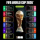 Bagan Pertandingan Piala Dunia 2026 Mulai Terbentuk, 10 Tim Lolos ke 16 Besar