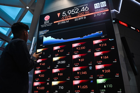 BEI Hitung Potensi Dana Asing Kabur Rp 3,6 Triliun usai S&P Pantau Status RI