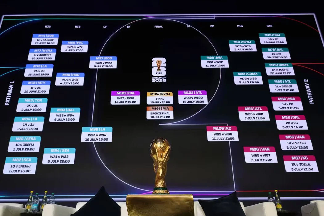 Belgium Hancurkan AS 4-1, Bracket Piala Dunia 2026 Makin Panas