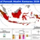BMKG Hari Ini: El Niño Berlanjut, Waspada Gelombang Tinggi dan Karhutla