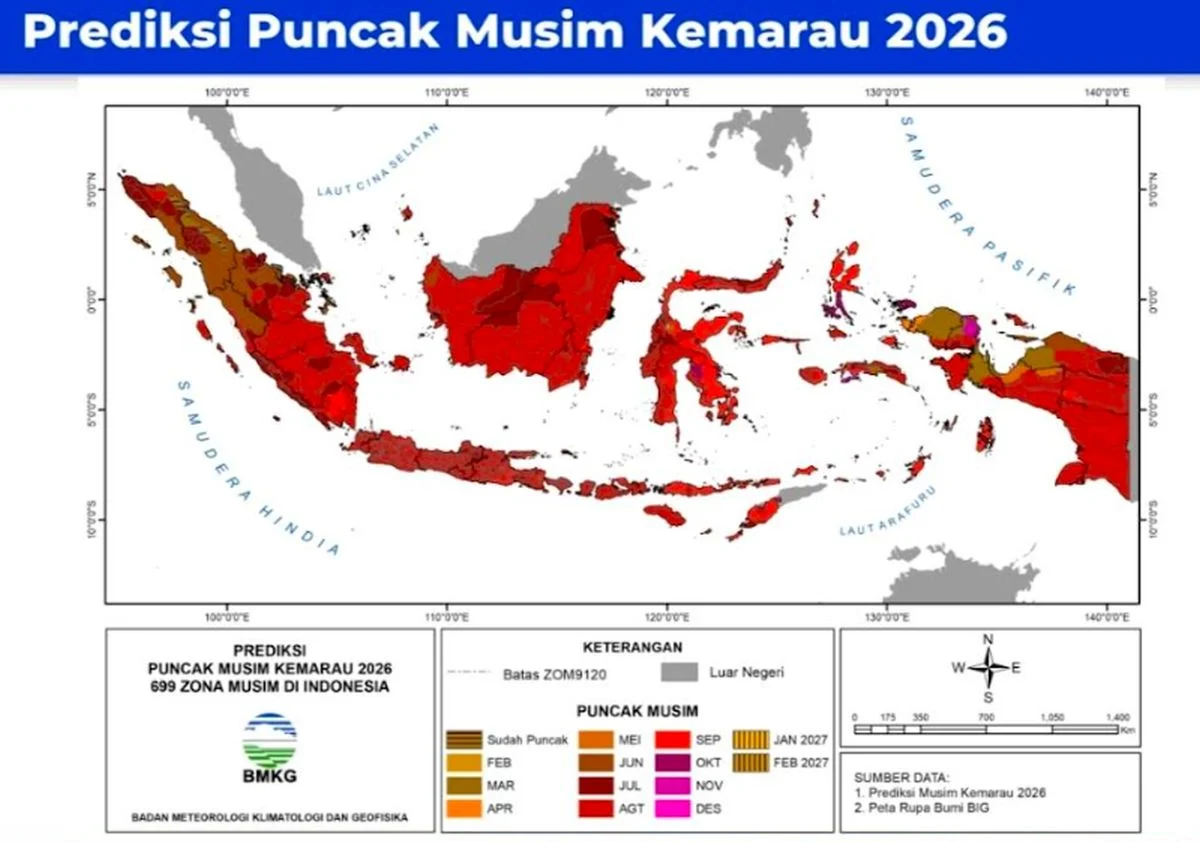 BMKG Hari Ini: El Niño Berlanjut, Waspada Gelombang Tinggi dan Karhutla