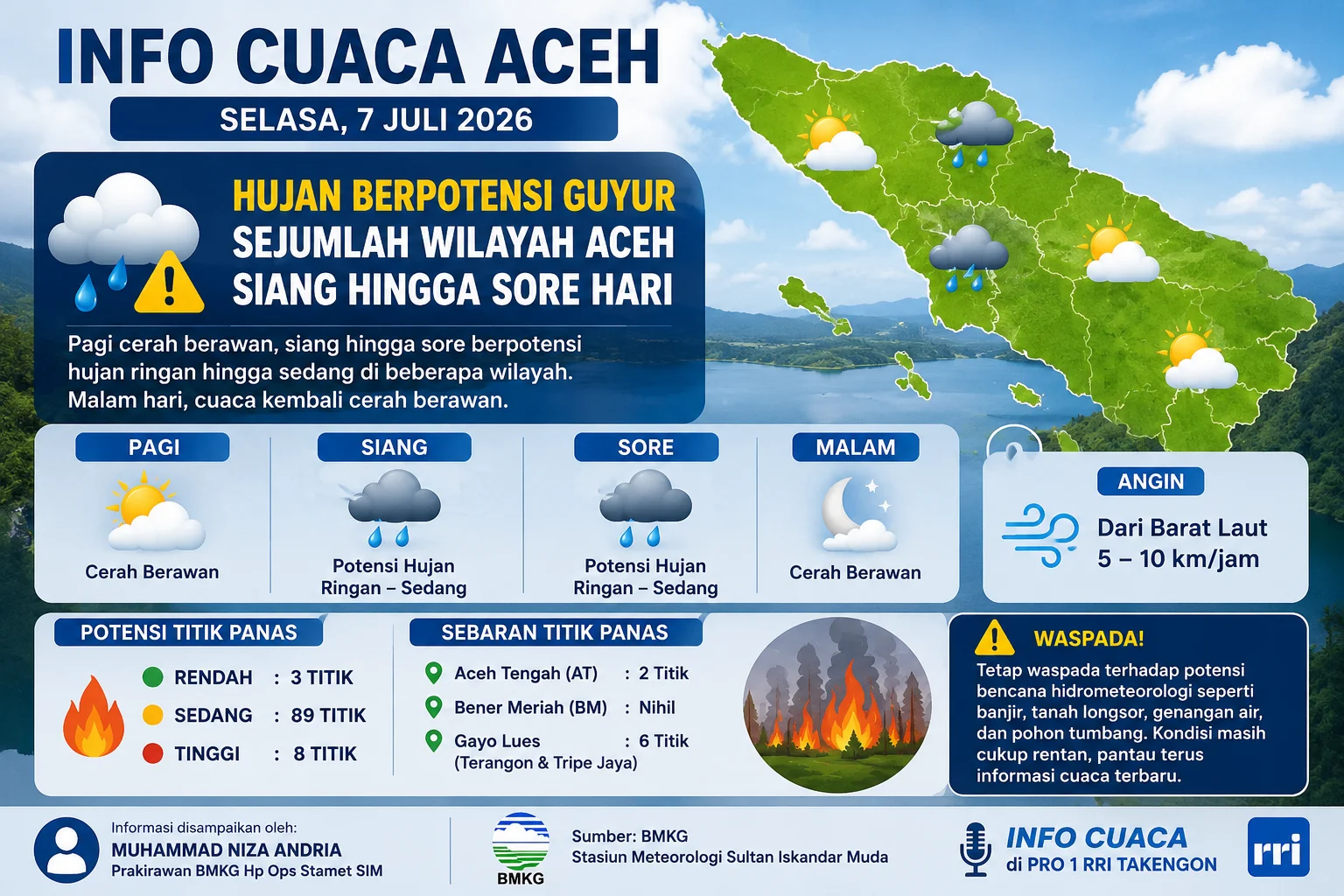 BMKG Temukan 100 Titik Panas, Hujan Berpotensi Guyur Sejumlah Wilayah Aceh